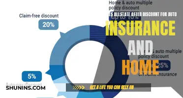 Allstate's Smart Savings: Bundling Auto and Home Insurance