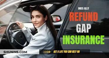 Ally's Gap Insurance Refund Policy