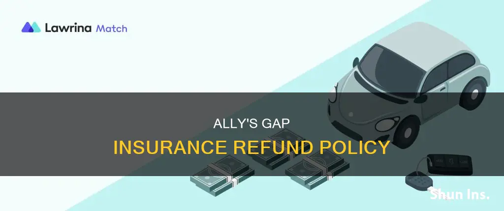 does ally refund gap insurance