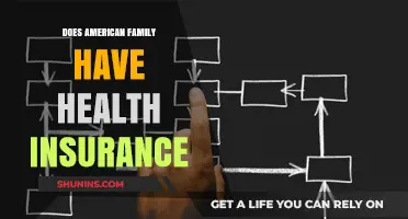 Does American Family Have Health Insurance? Exploring Coverage Options and Benefits