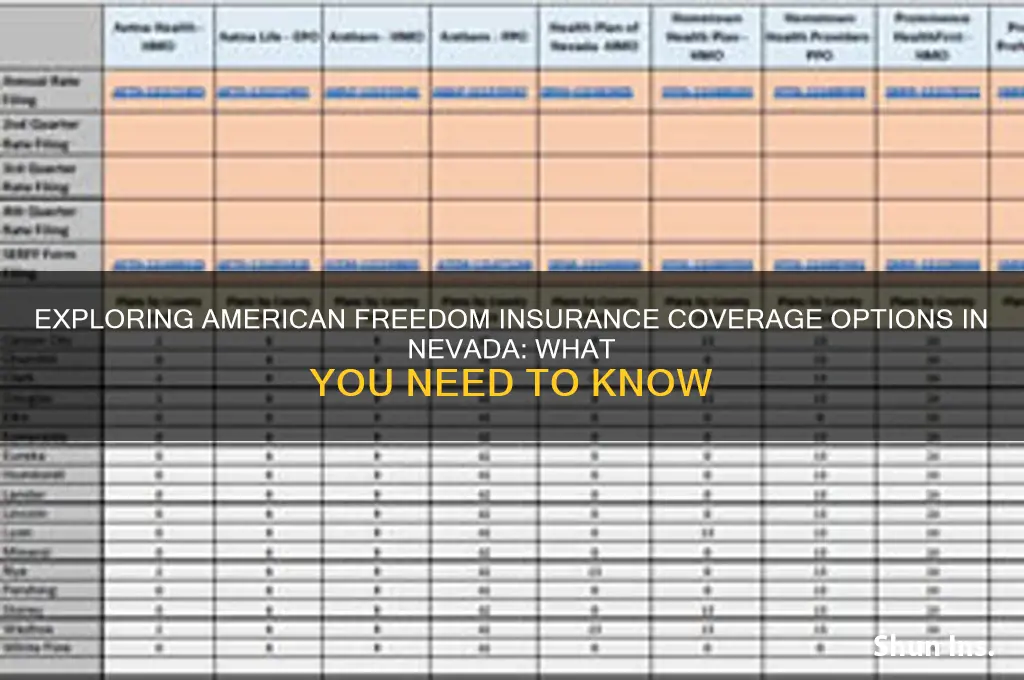 does american freedom insurance in nevada