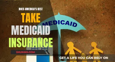 America's Best Medicaid Insurance Options: What You Need to Know