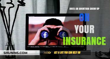 Does Abortion Appear on Insurance Records? Privacy and Coverage Explained