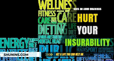 ADHD Diagnosis and Insurance: Impact on Coverage and Premiums