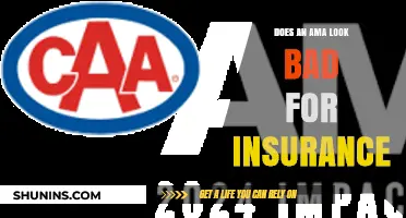 Does an AMA Impact Your Insurance Premiums? What You Need to Know