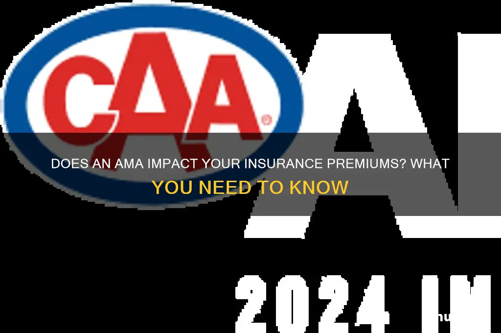 does an ama look bad for insurance