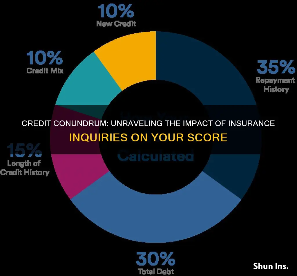 does an inquiry about insurance change your credit score