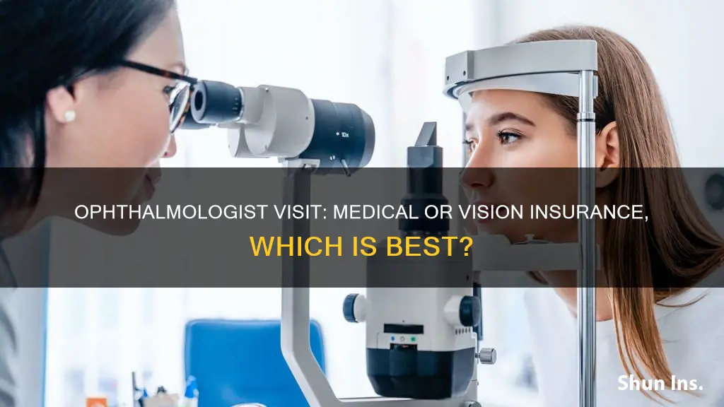 does an ophthalmologist take medical or vision insurance