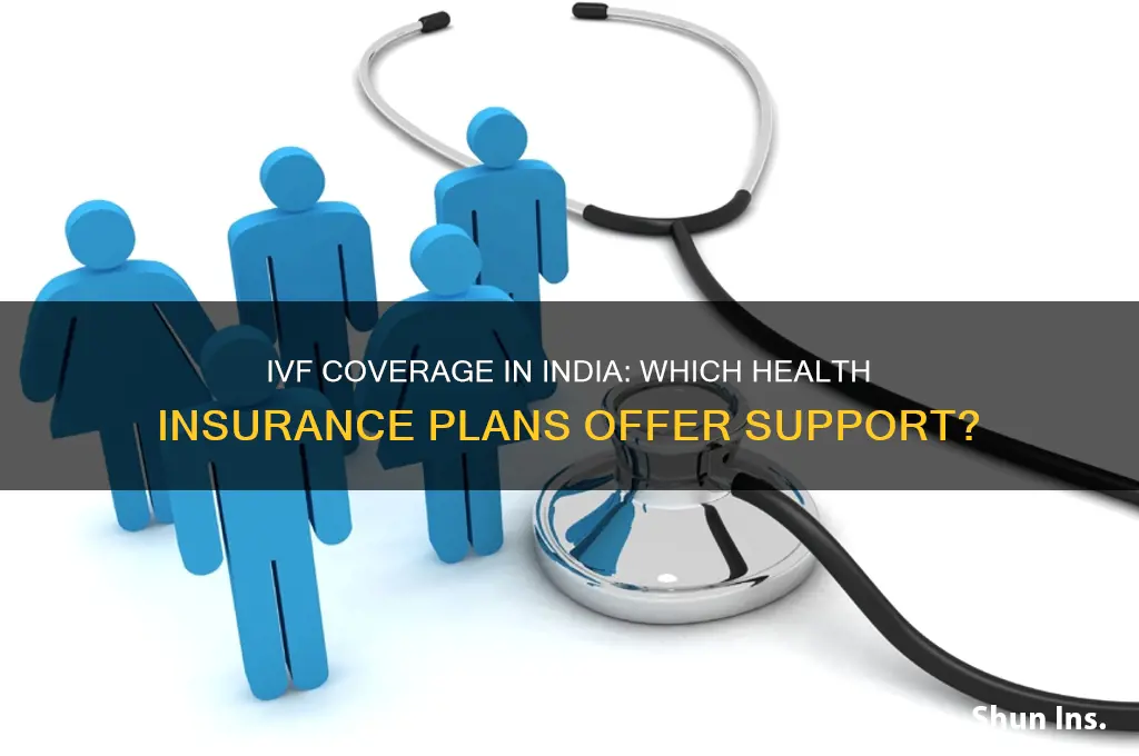 does any health insurance cover ivf in india