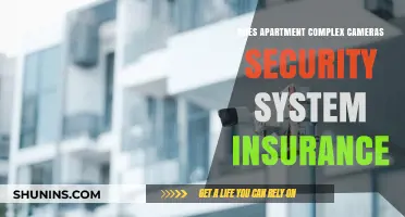 Apartment Complex Security Cameras: Enhancing Safety and Insurance Benefits