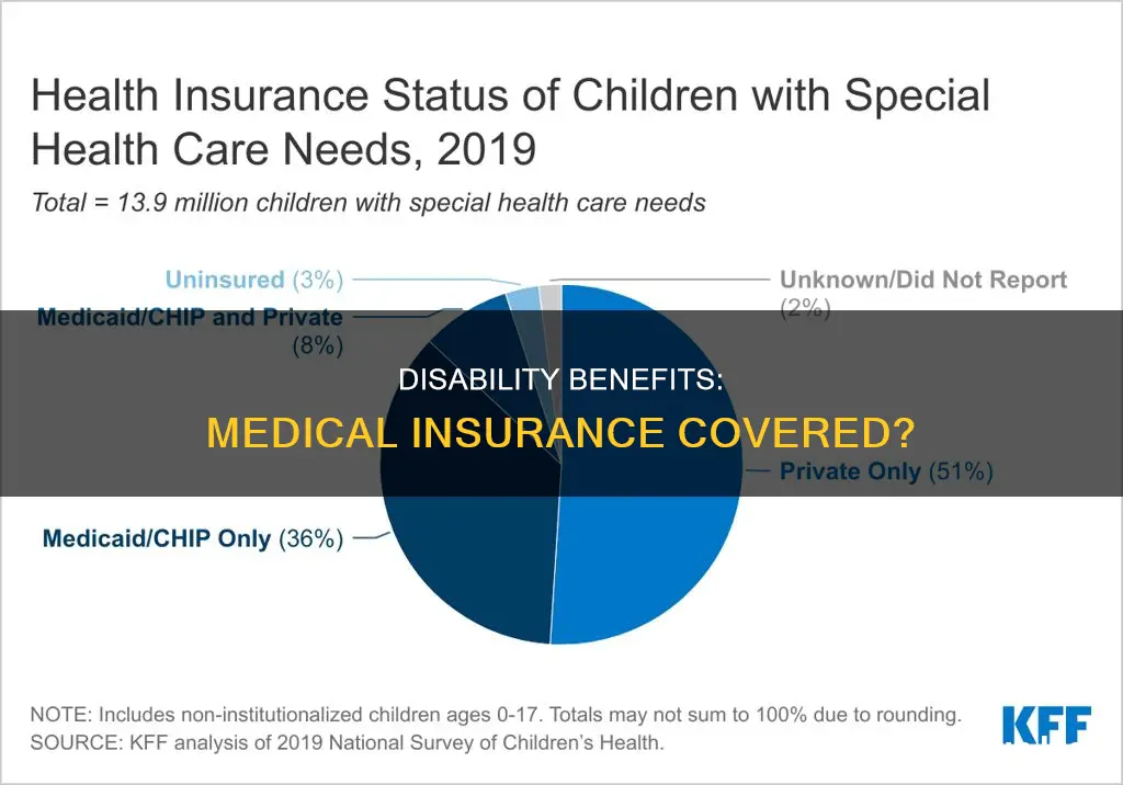does applying for a disability benefits payfor a medical insurance