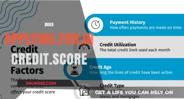 Insurance Inquiries: Impact on Credit Score?