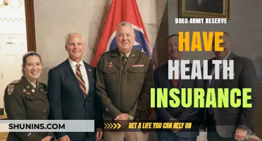 Army Reserve Health Insurance: Benefits, Coverage, and Eligibility Explained