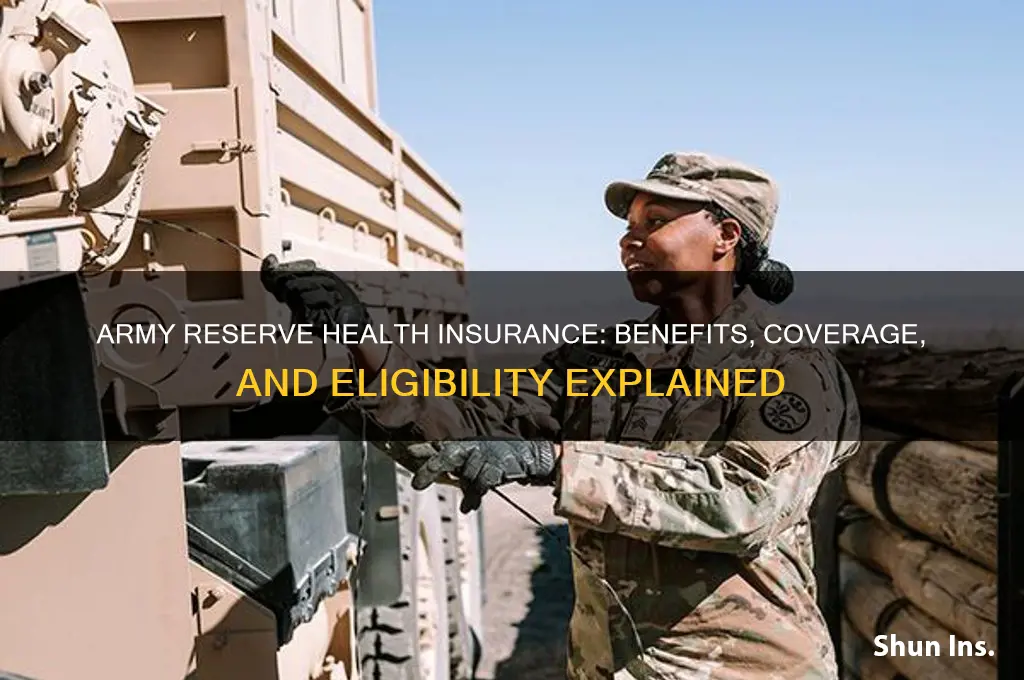 does army reserve have health insurance