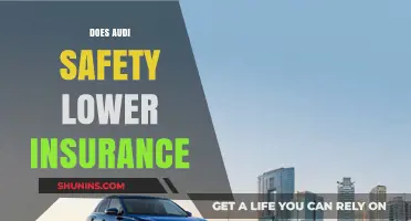 Audi Safety Features: Impact on Lowering Car Insurance Premiums