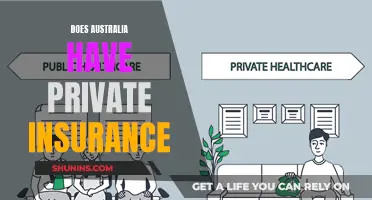 Private Health Insurance in Australia: What's the Deal?