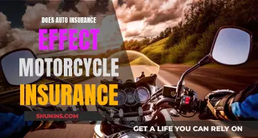 Auto and Cycle: How Car Insurance Impacts Motorcycle Coverage