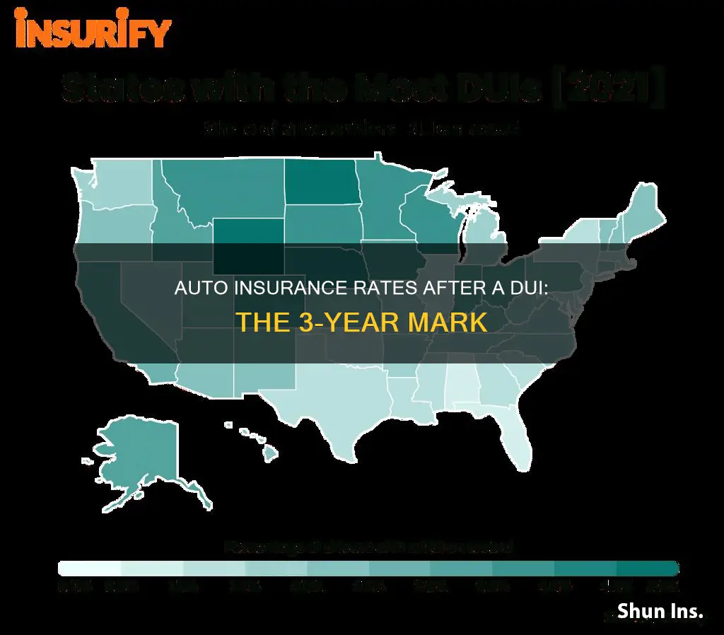 does auto insurance go down after 3 years dui