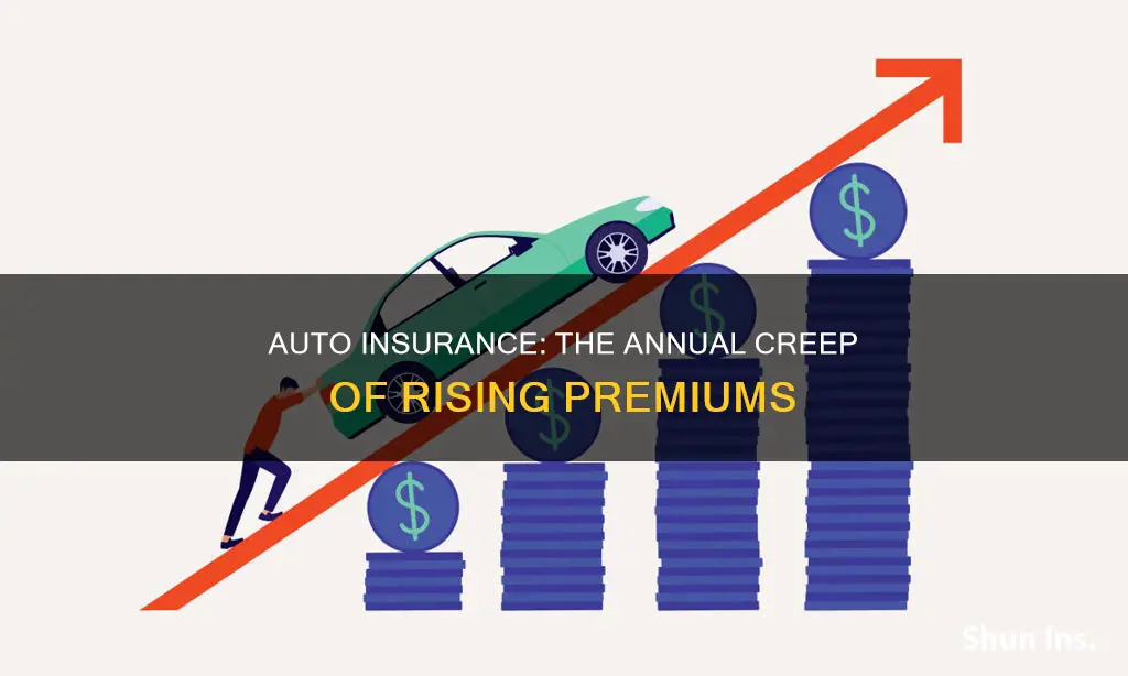 does auto insurance increase evry year