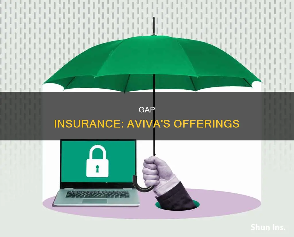 does aviva do gap insurance