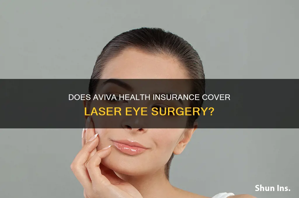 does aviva health insurance cover laser eye surgery