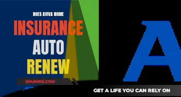 Does Aviva Home Insurance Auto-Renew?