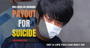 Aviva Life Insurance: Suicide Payouts and Their Conditions