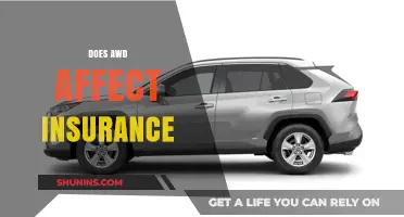 AWD and Insurance: What You Need to Know