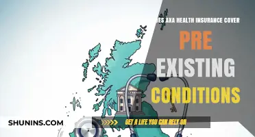 Does AXA Health Insurance Cover Pre-Existing Conditions? A Guide