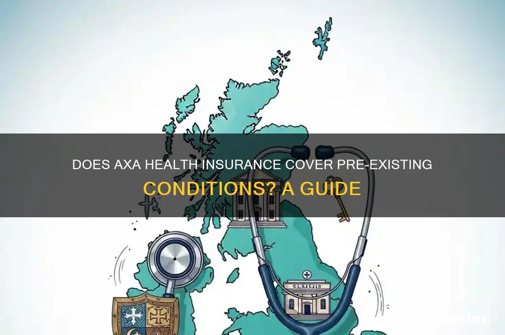 does axa health insurance cover pre existing conditions