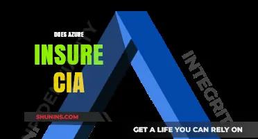 Does Azure Ensure CIA Triad Compliance in Cloud Security?