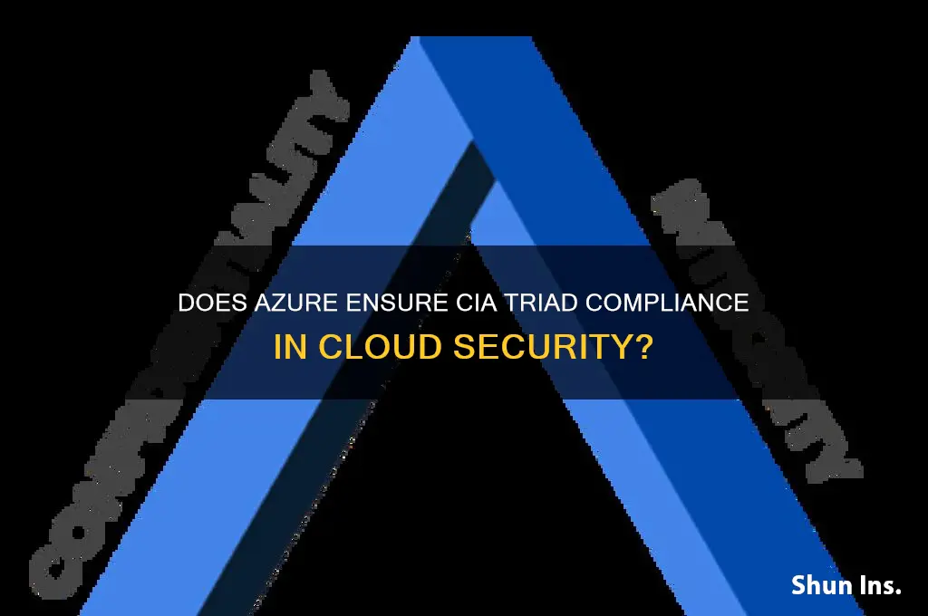 does azure insure cia