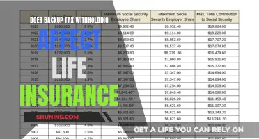 Backup Tax Withholding: Impact on Life Insurance Policies