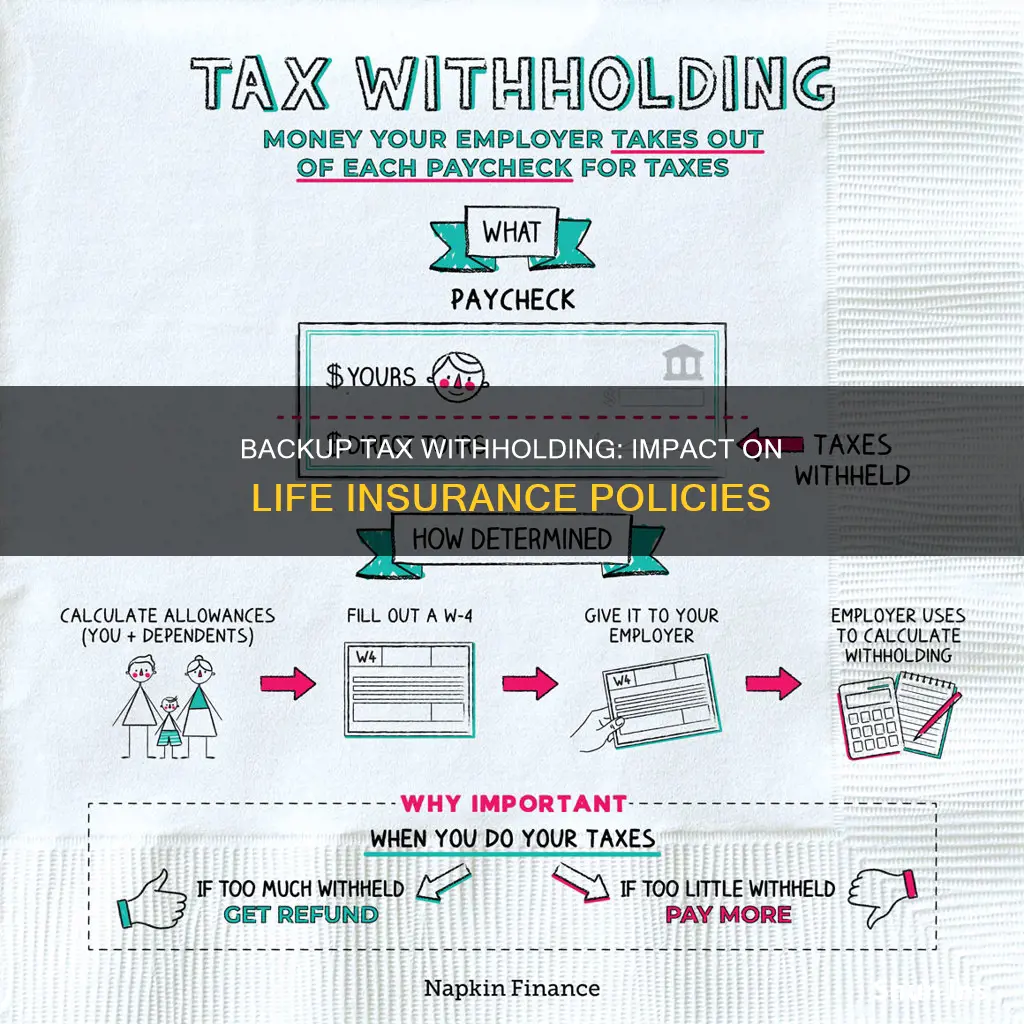 does backup tax withholding affect life insurance