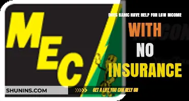 BAMMC Assistance for Low-Income Patients Without Insurance: What You Need to Know