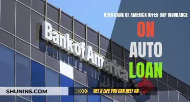 Bank of America's Auto Loan Gap Insurance: What You Need to Know