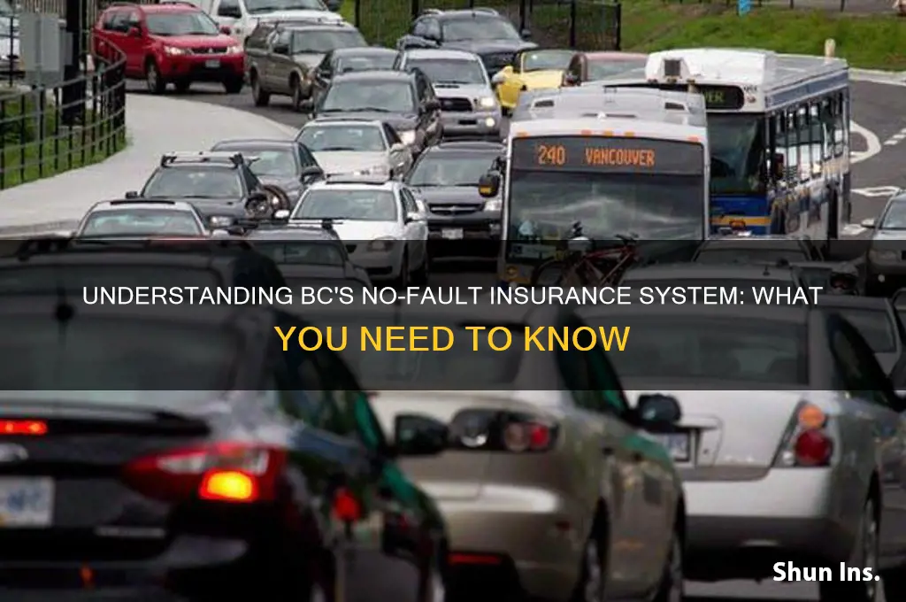 does bc have no fault insurance