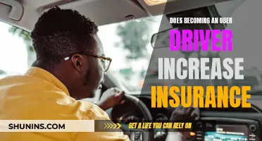 Insurance Premiums: Uber Drivers and the Cost Conundrum