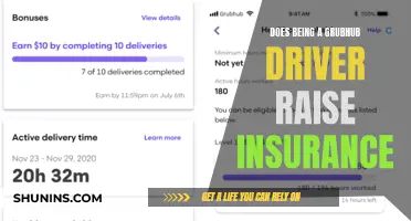 Grubhub Drivers: Insurance Rates and Coverage Considerations