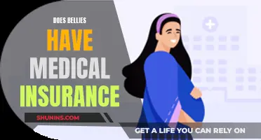 Medical Insurance for Bellies: What's Covered and What's Not