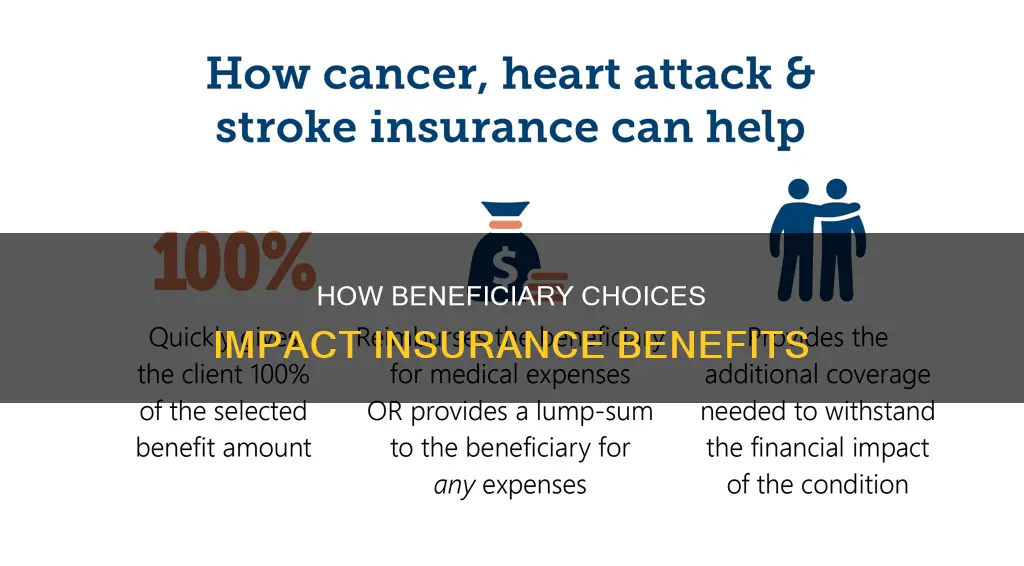 does beneficiary affect insurance benefits