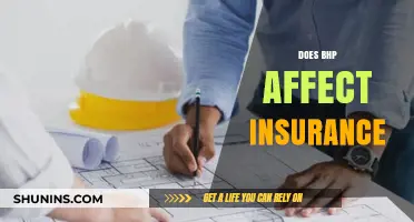 How BHP Impacts Your Car Insurance Costs