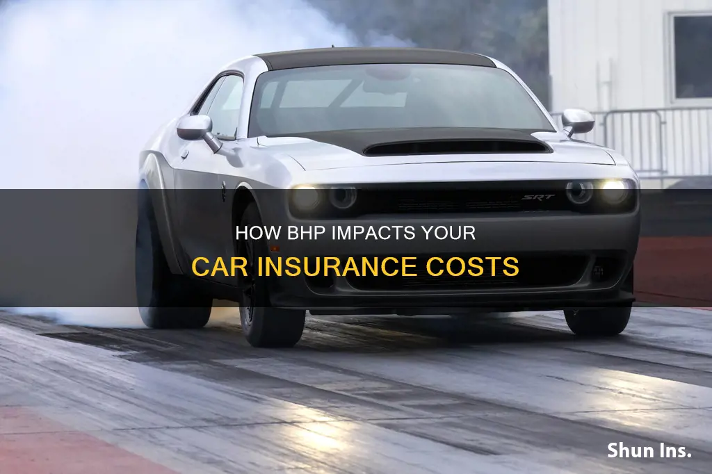 does bhp affect insurance