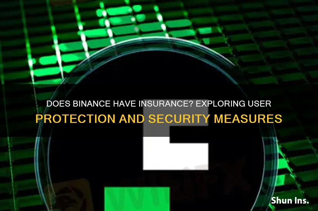 does binance have insurance