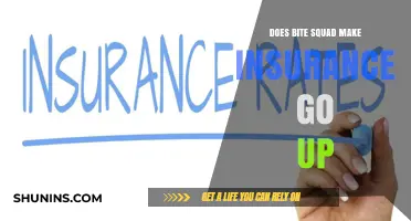 Bite Squad's Impact on Insurance Rates: What You Need to Know