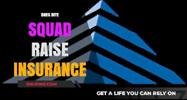 Does Bite Squad Impact Your Insurance Rates? What You Need to Know