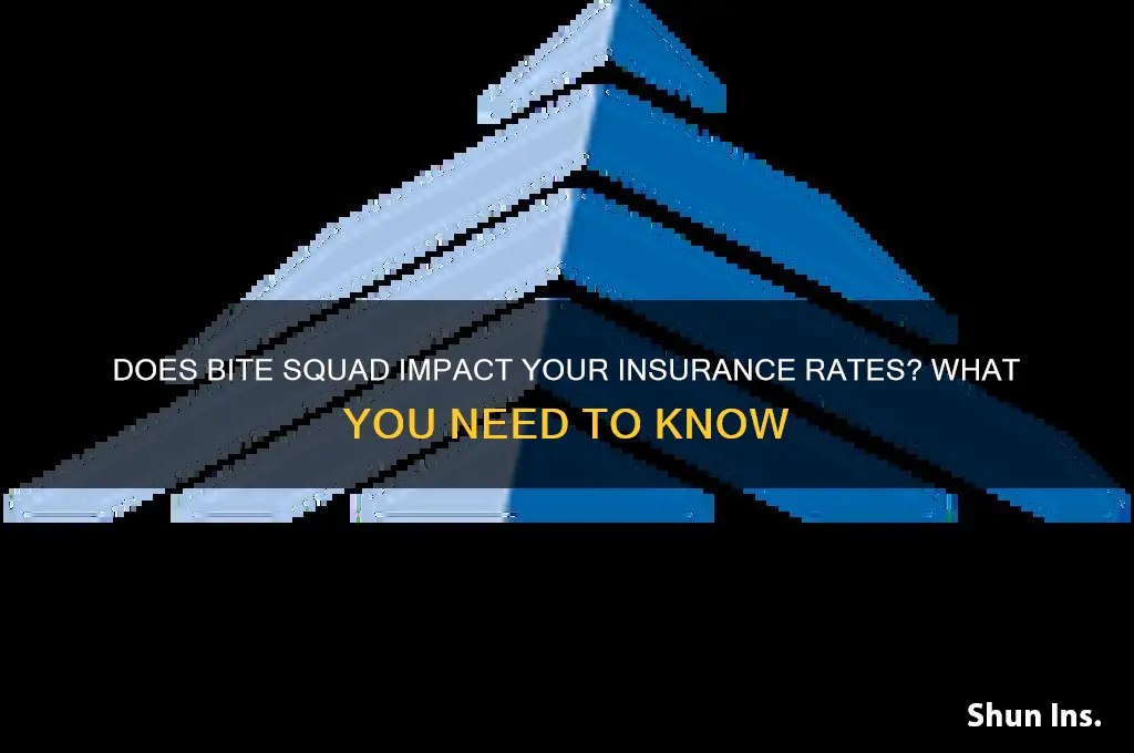 does bite squad raise insurance