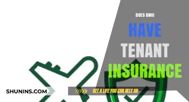 Does BMO Offer Tenant Insurance? A Comprehensive Guide for Renters