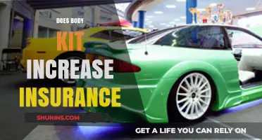 Does a Body Kit Increase Insurance Premiums? What You Need to Know