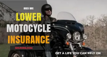 Does BRC Certification Reduce Motorcycle Insurance Premiums? Find Out Here